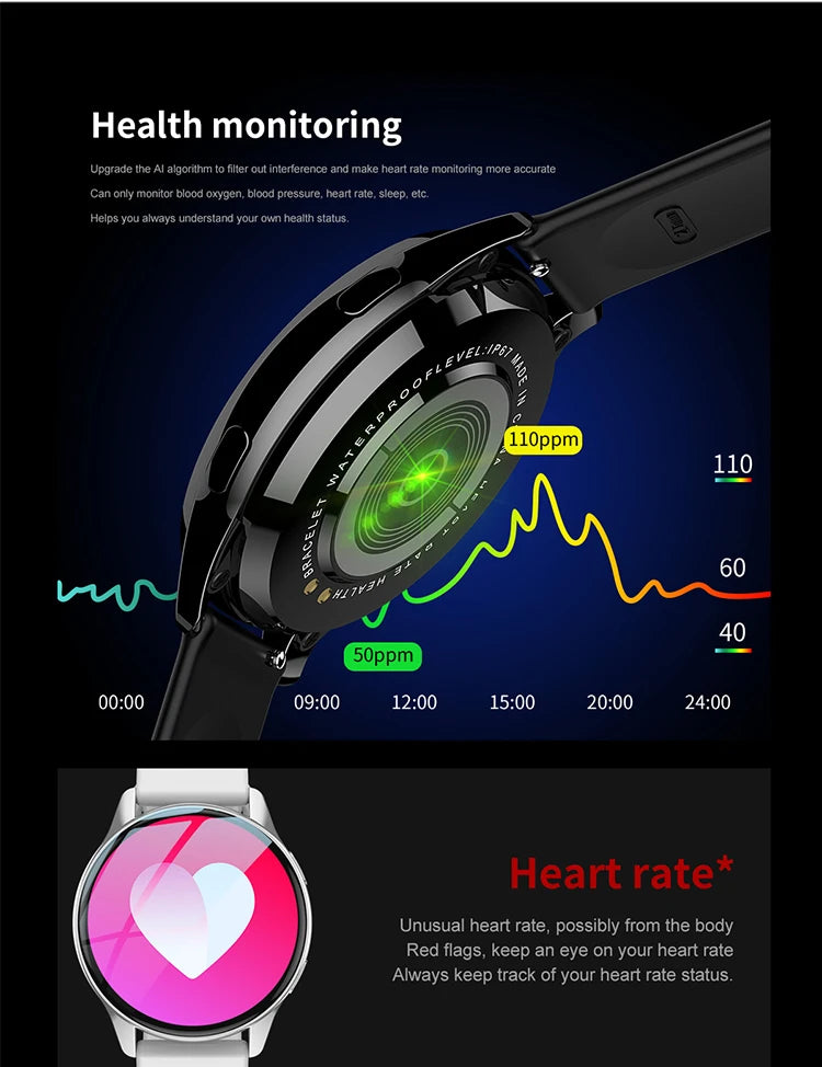 T2 Pro Couple Smartwatch 2024 – Bluetooth Call Watch for Men & Women